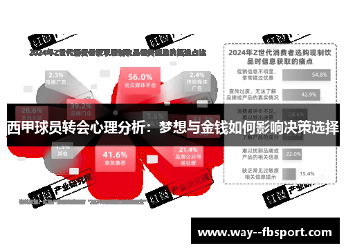 西甲球员转会心理分析：梦想与金钱如何影响决策选择