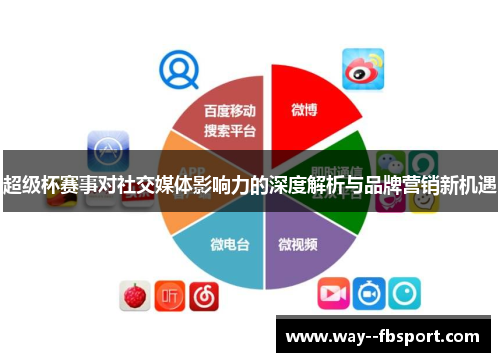 超级杯赛事对社交媒体影响力的深度解析与品牌营销新机遇