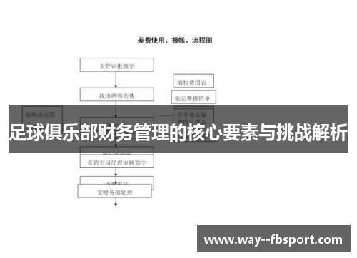 足球俱乐部财务管理的核心要素与挑战解析