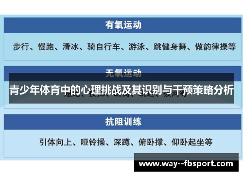 青少年体育中的心理挑战及其识别与干预策略分析
